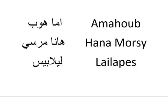 Arabic English Names